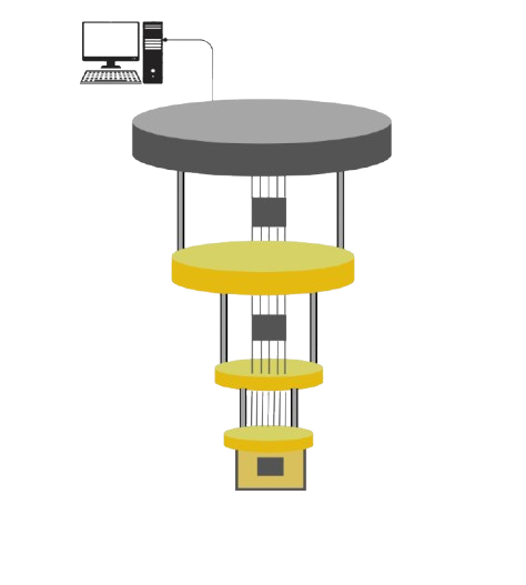 Arquitetura do Computador